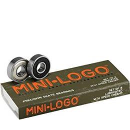 ložiska Mini Logo 2017 NO ABEC